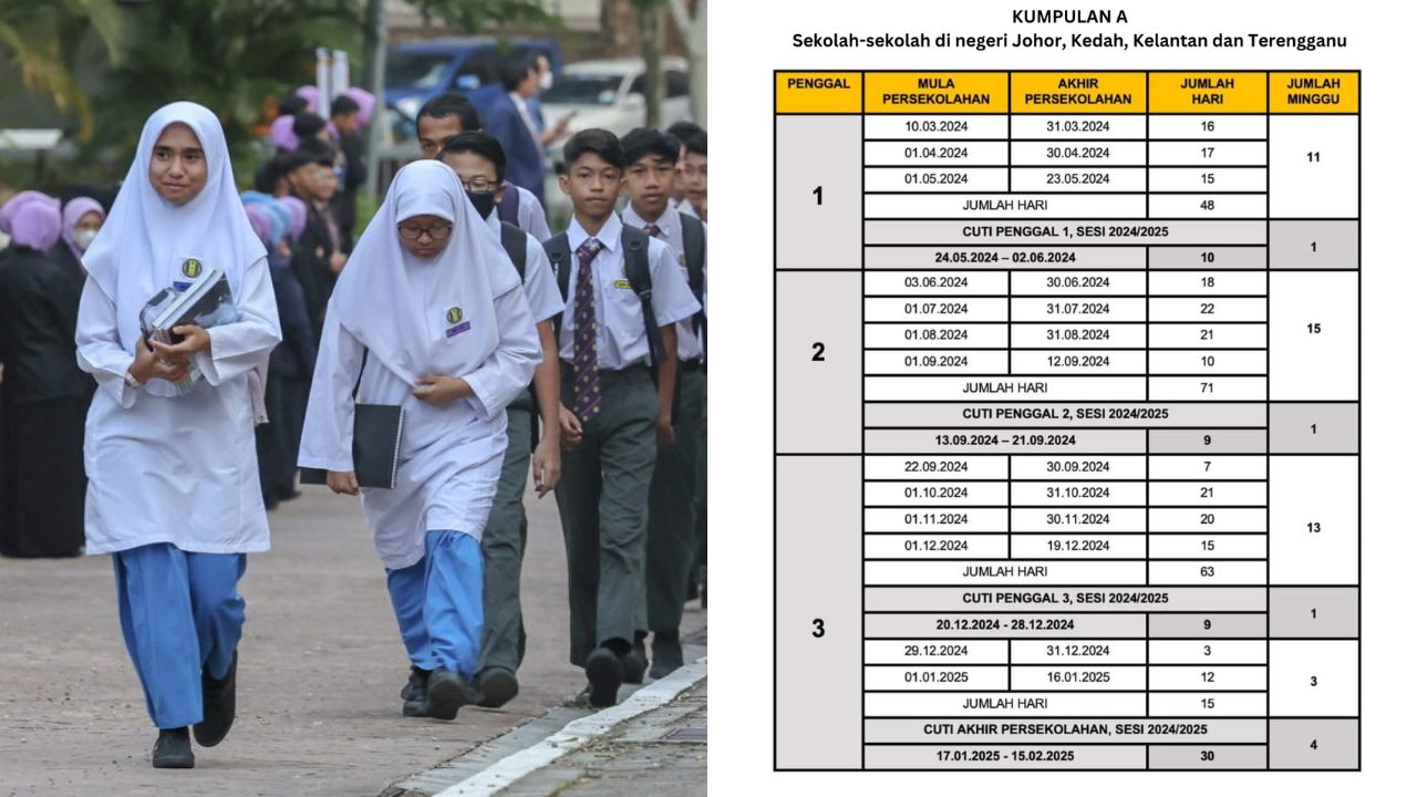 cuti sekolah 2024