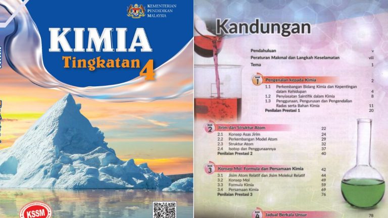 Buku Teks Kimia Tingkatan 4 KSSM