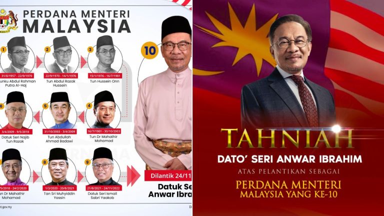 senarai perdana menteri malaysia