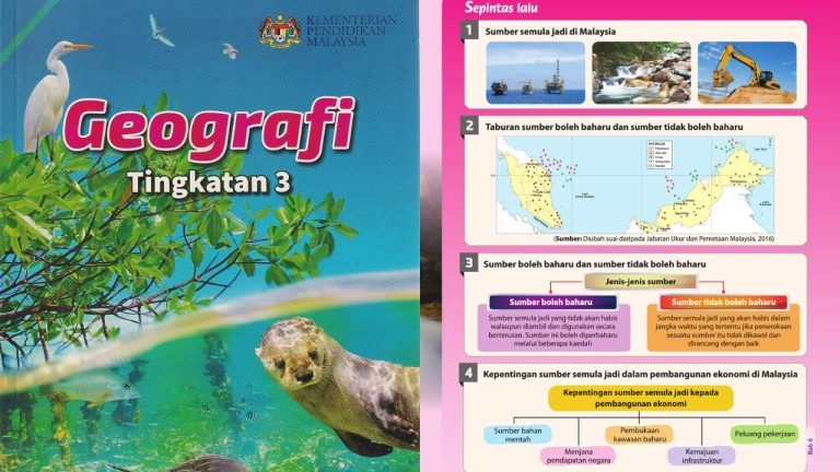 geografi tingkatan 3